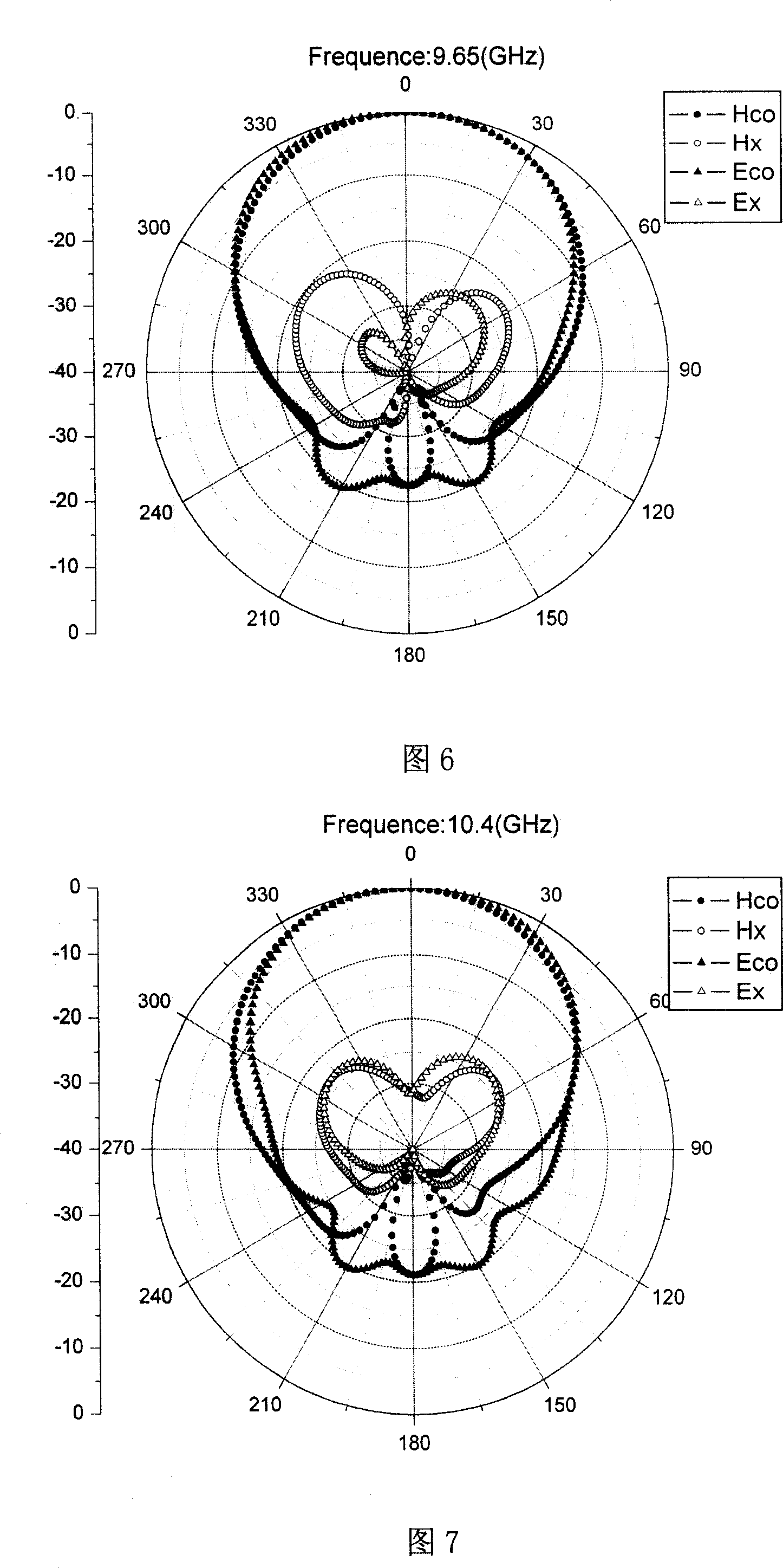 Double-layer wideband rectangular microband paste antenna with non-radiant edged feeder