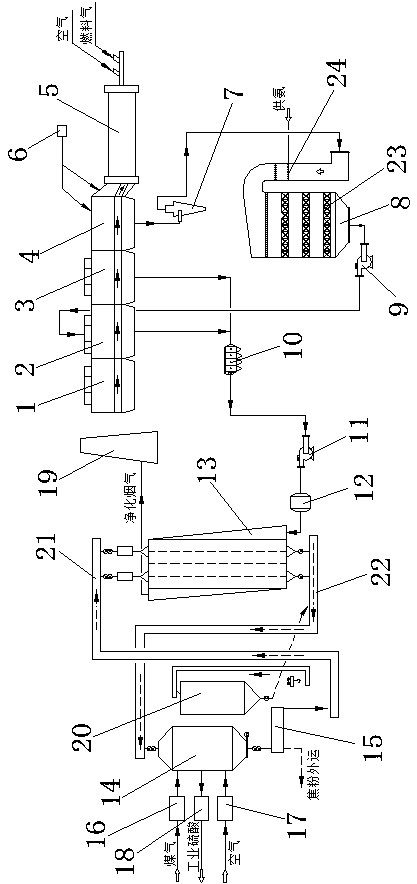 Grate-kiln SNCR/SCR (selective non-catalytic reduction/selective catalytic reduction) denitration and active coke desulfurization combined system and grate-kiln SNCR/SCR denitration and active coke desulfurization combined process