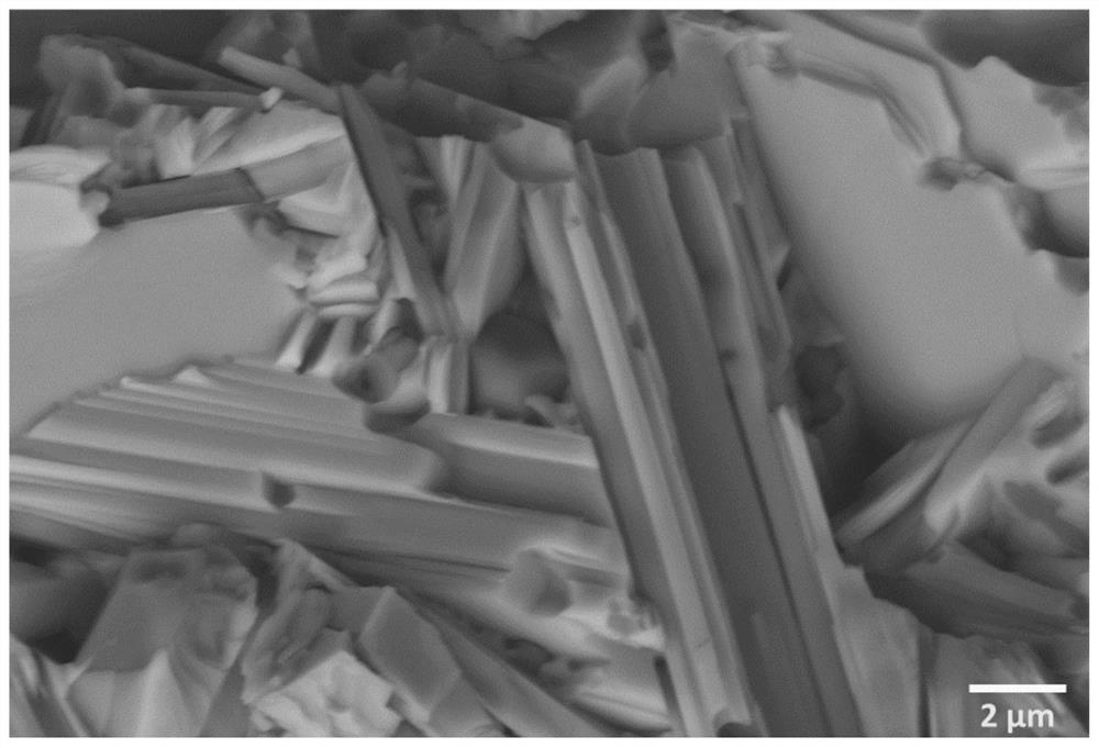 Method for preparing MAX-phase high-entropy ceramic material