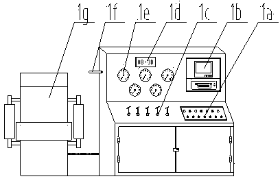 Large environment simulation test device for pipeline ball valve test