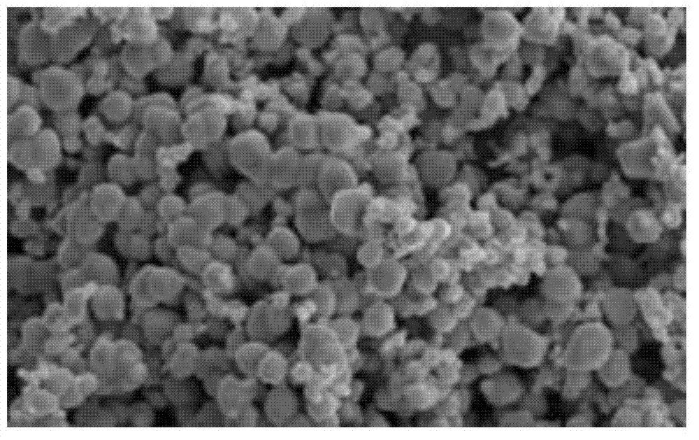 Method for manufacturing molybdenum powder