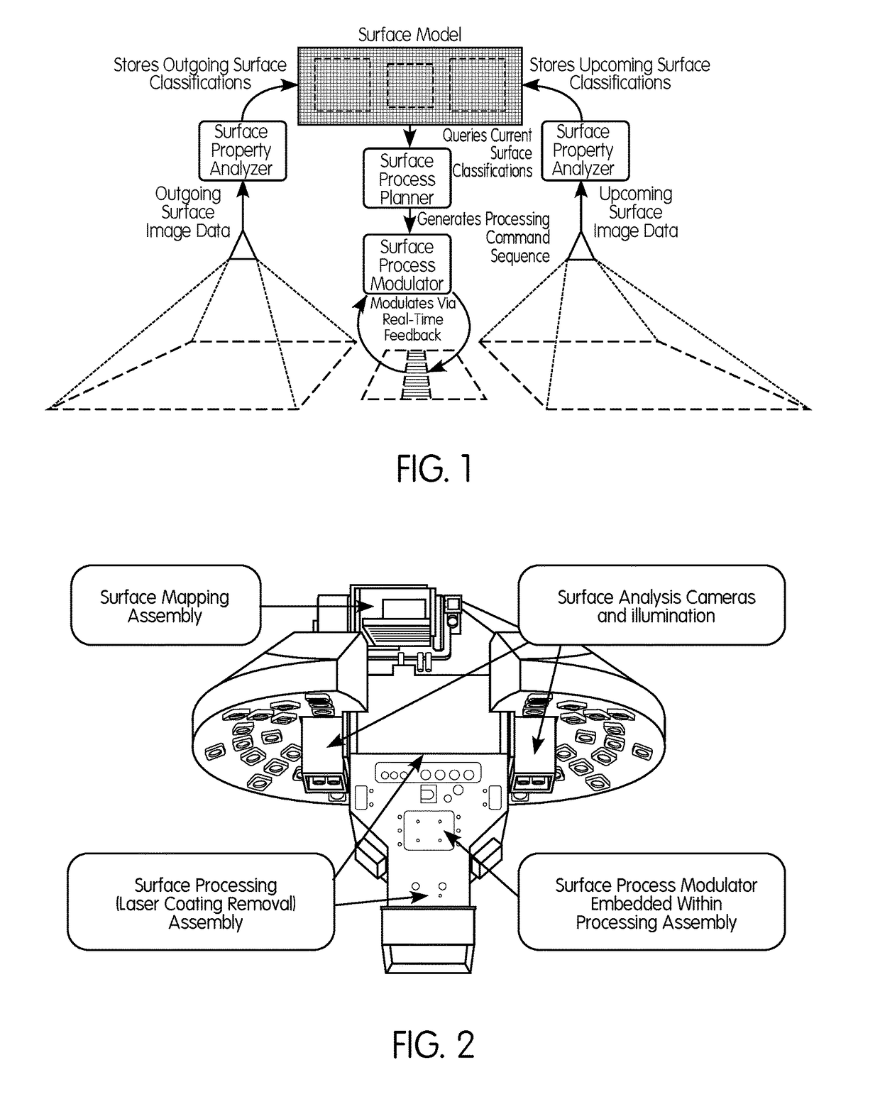 Supervised Autonomous Robotic System for Complex Surface Inspection and Processing