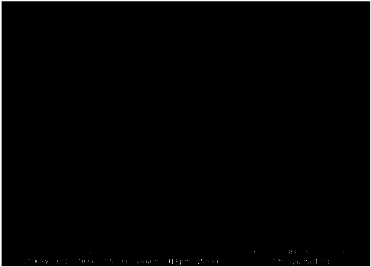 Material for casting high damping manganese copper alloy and manufacturing method thereof