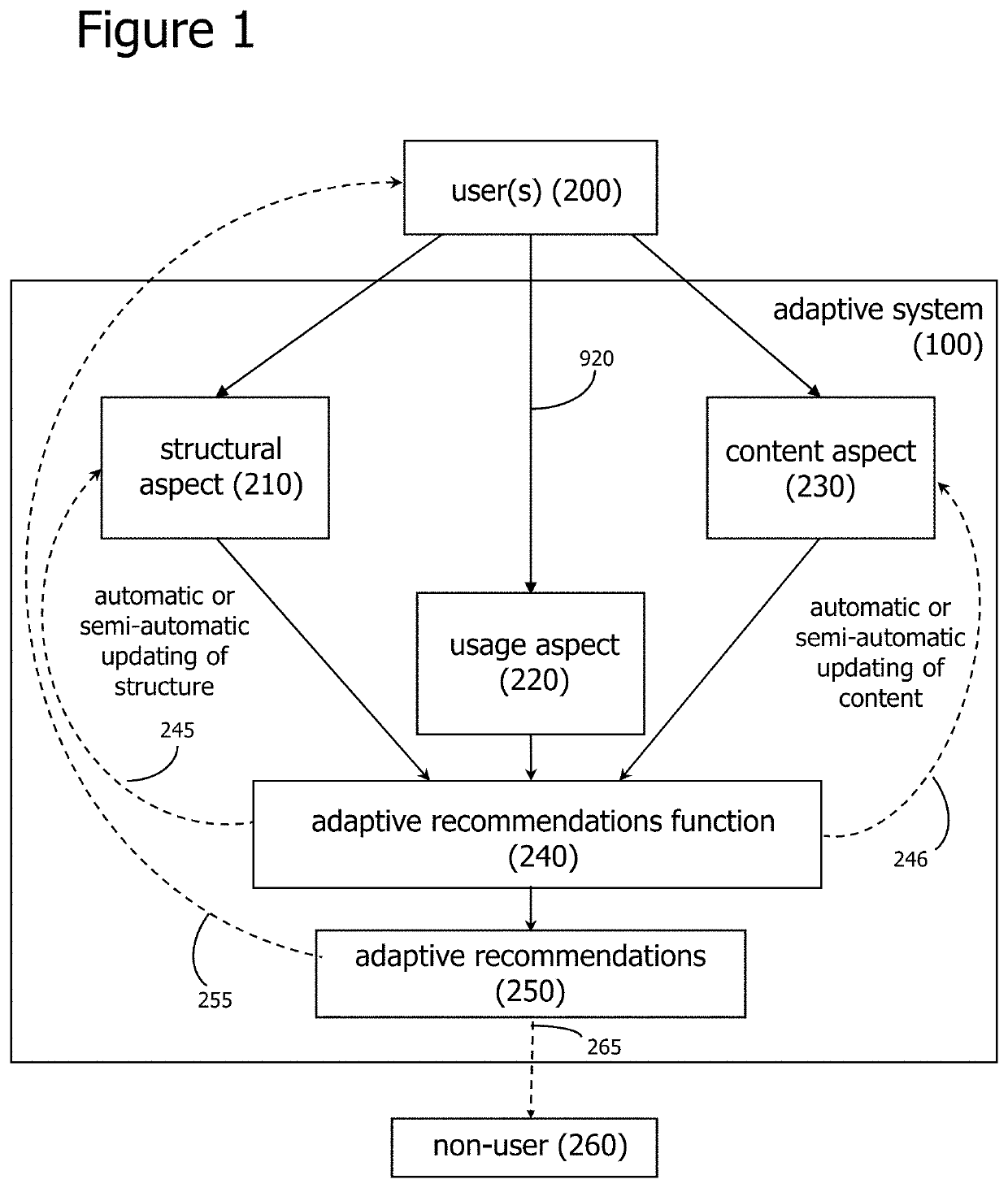 Explanatory Integrity Determination Method and System