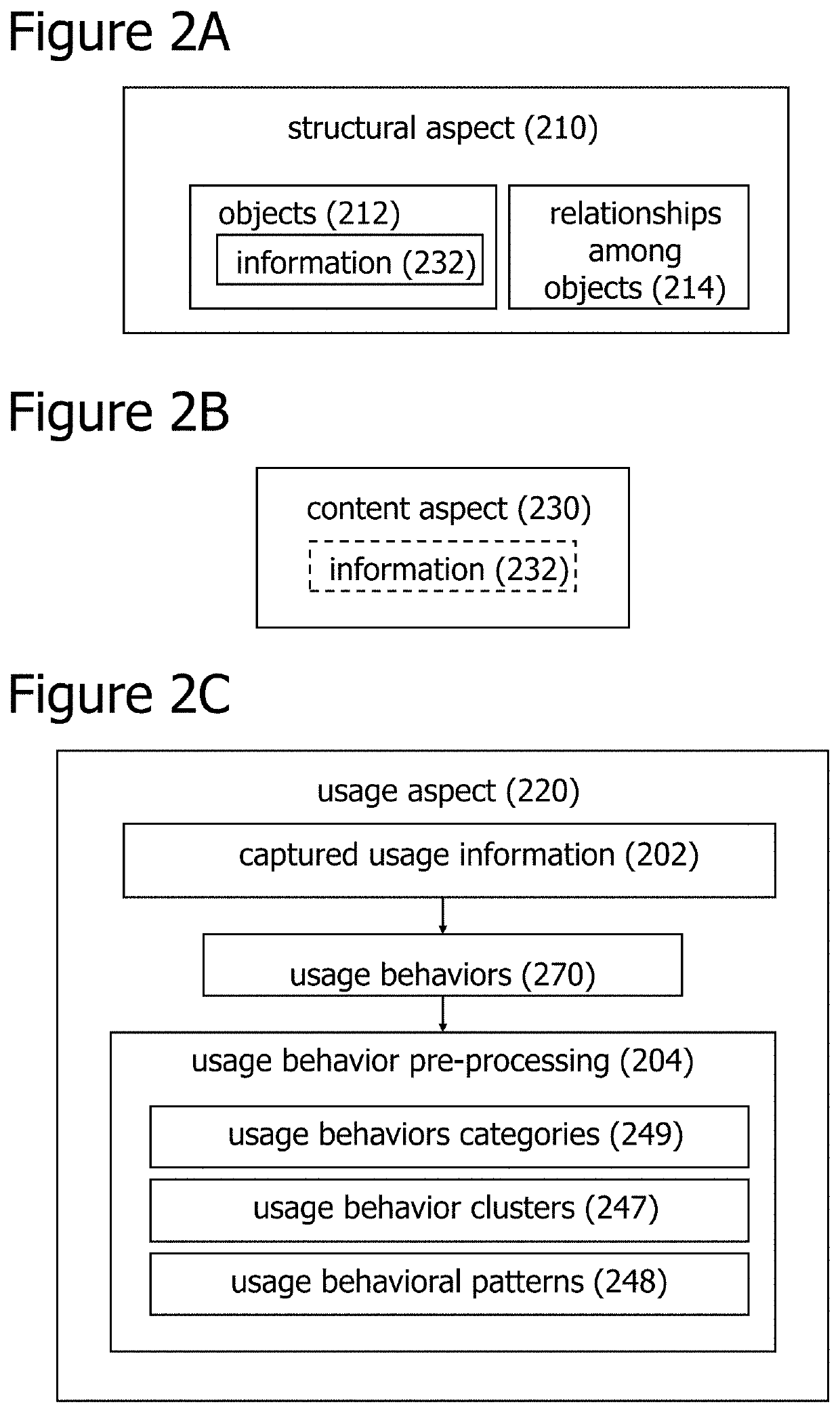 Explanatory Integrity Determination Method and System