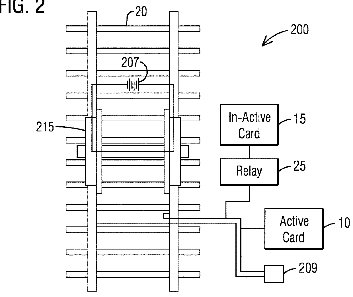 Warm or hot standby track card module for use on a wayside of a railway system