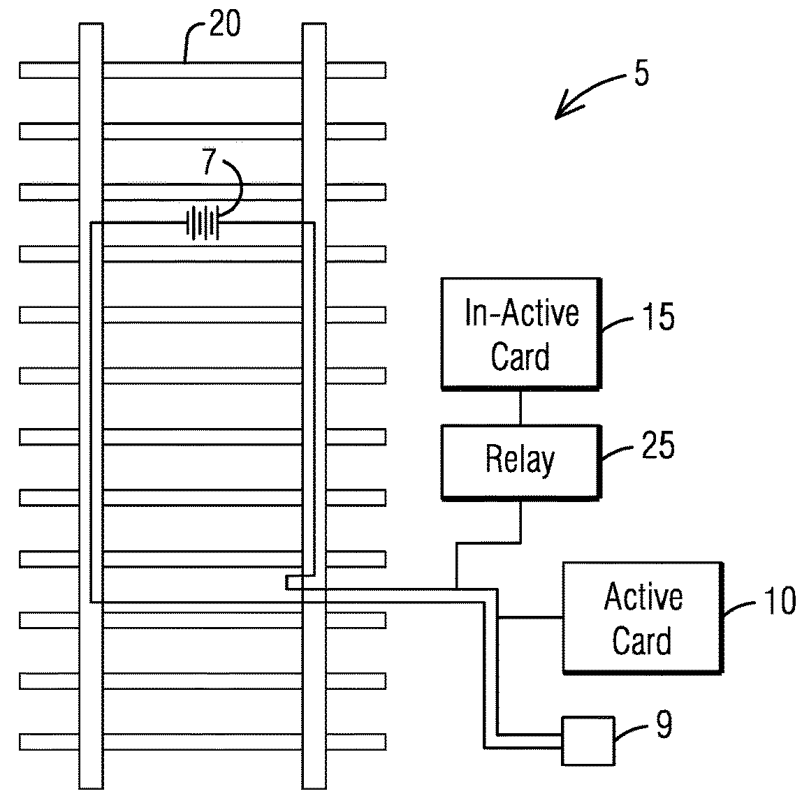 Warm or hot standby track card module for use on a wayside of a railway system