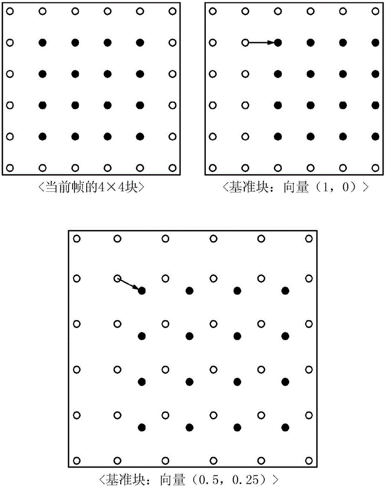 Method and apparatus for image encoding/decoding using high resolution filter