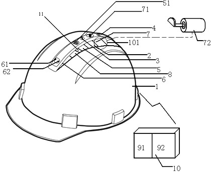 Intelligent safety helmet for tunnel construction