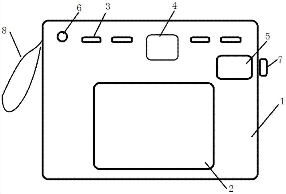 SIM card automatic recognition device