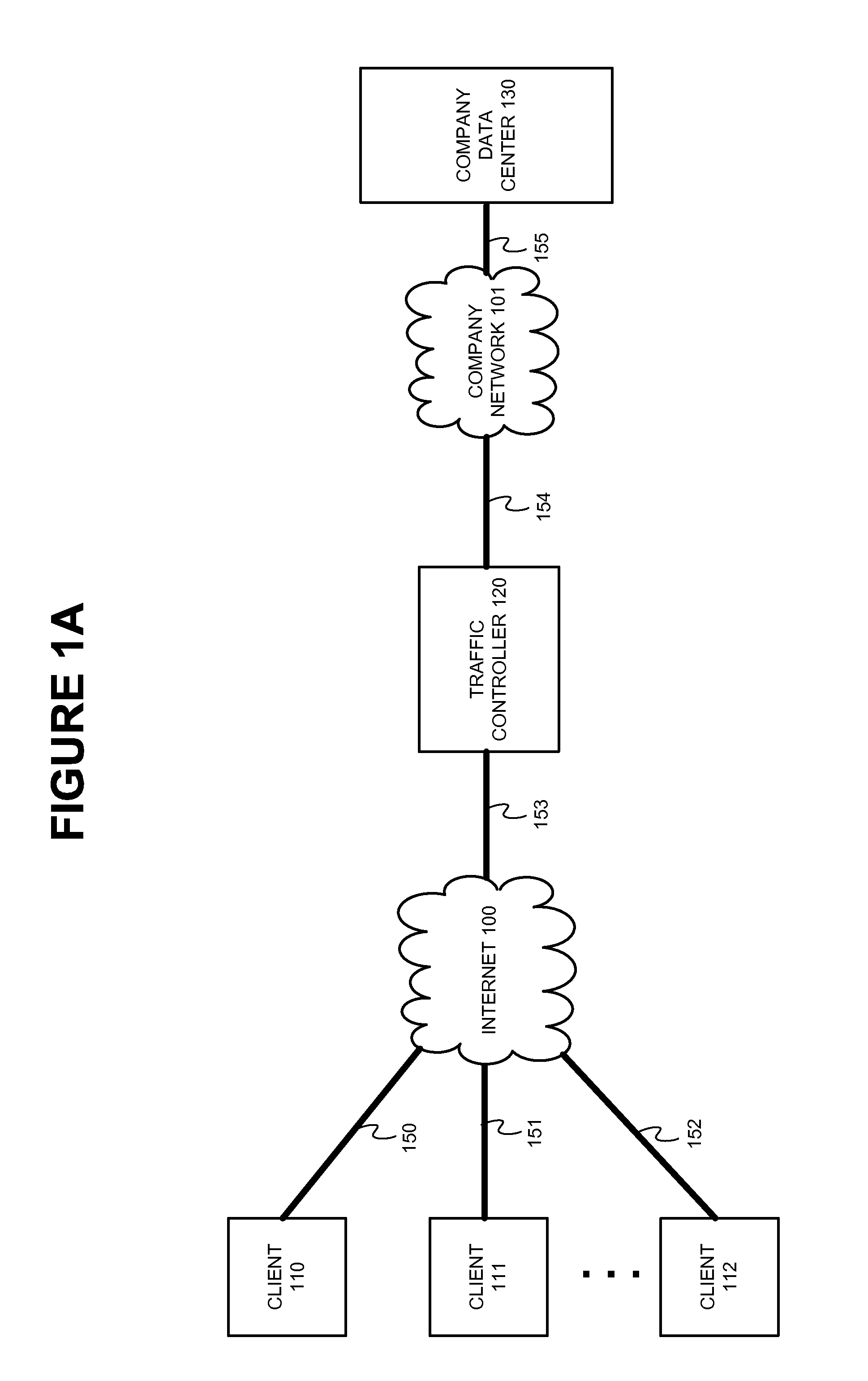 System and Method for Customizing the Identification of Application or Content Type