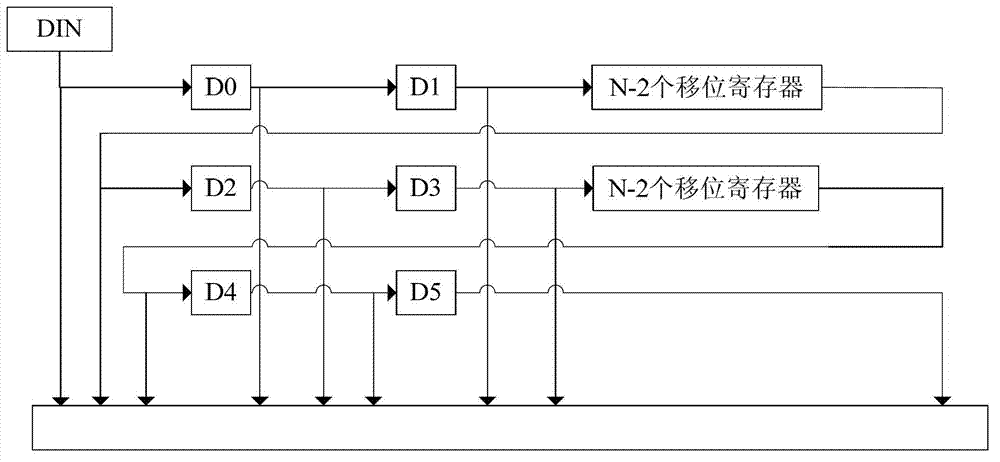 Digital picture contour extraction method