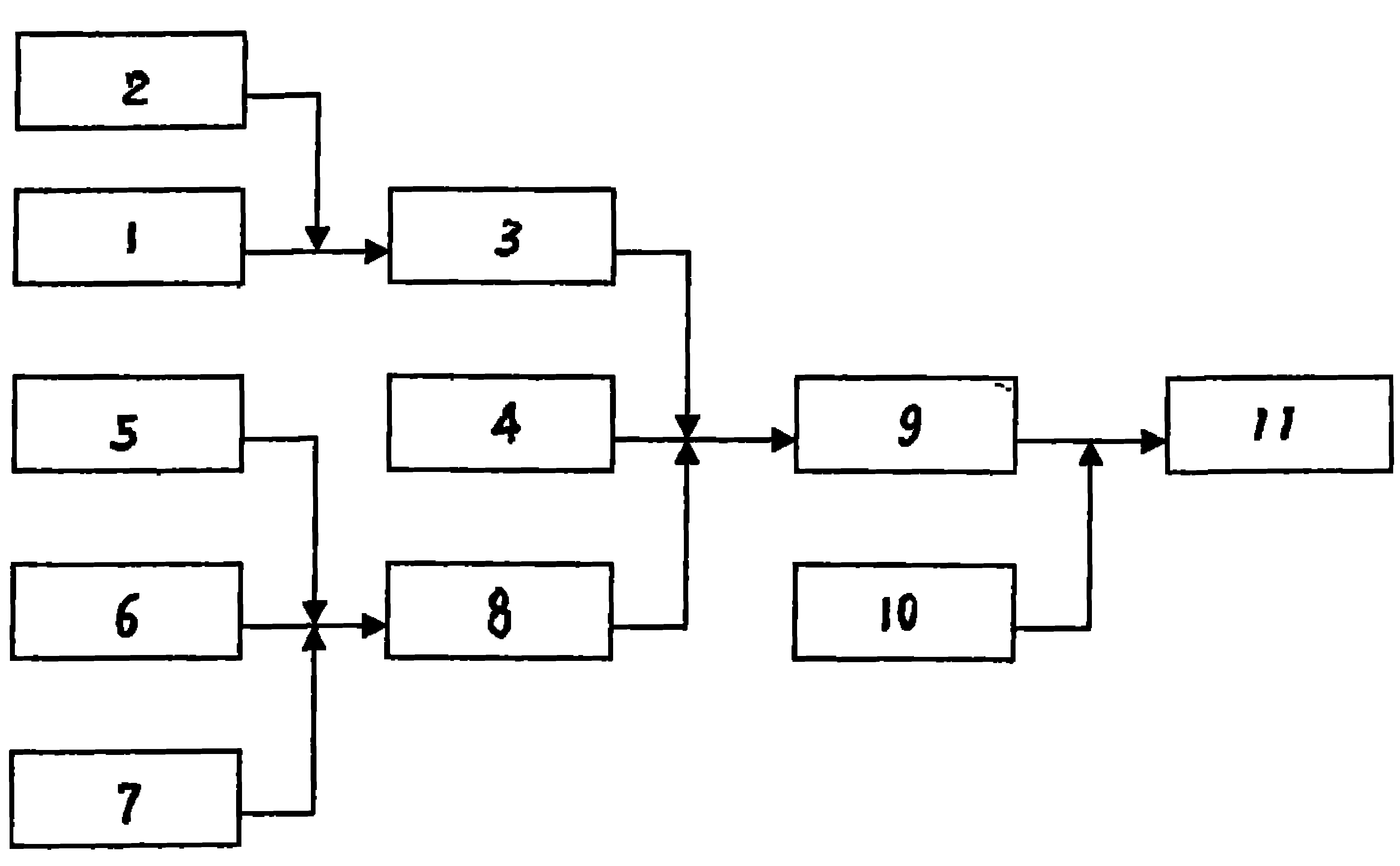 Fast preparation of nano environmental protection chemical coating liquid and using method thereof