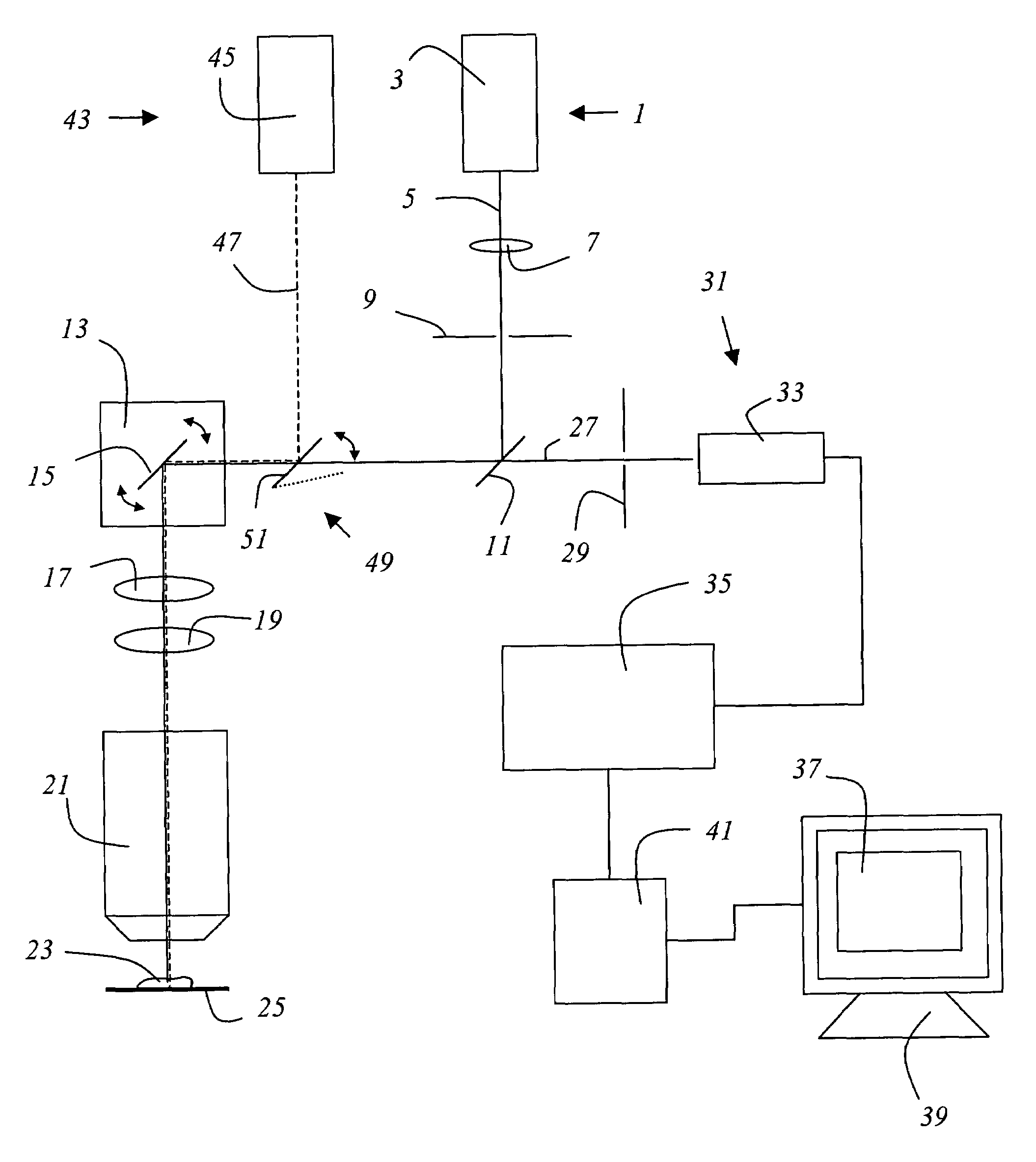 Scanning microscope having a mirror for coupling-in a manipulating light beam