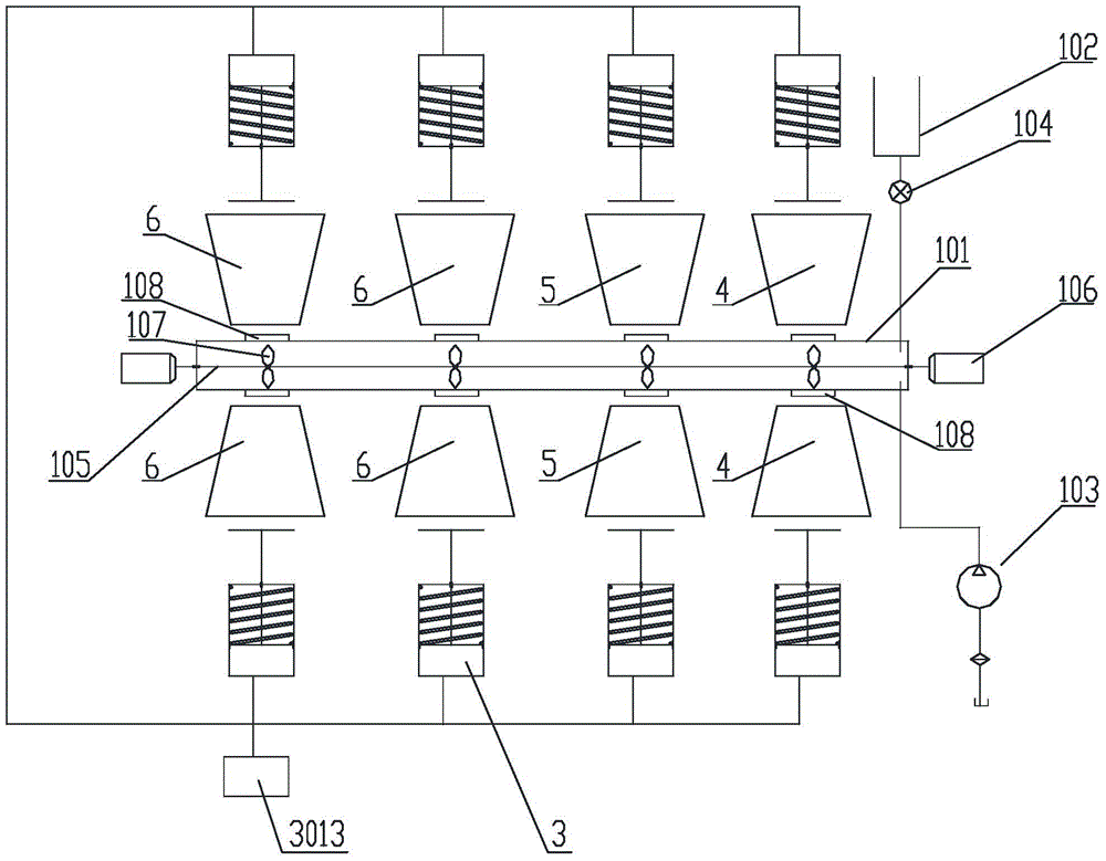 Mud invasion multifunctional physical simulation system of formation module