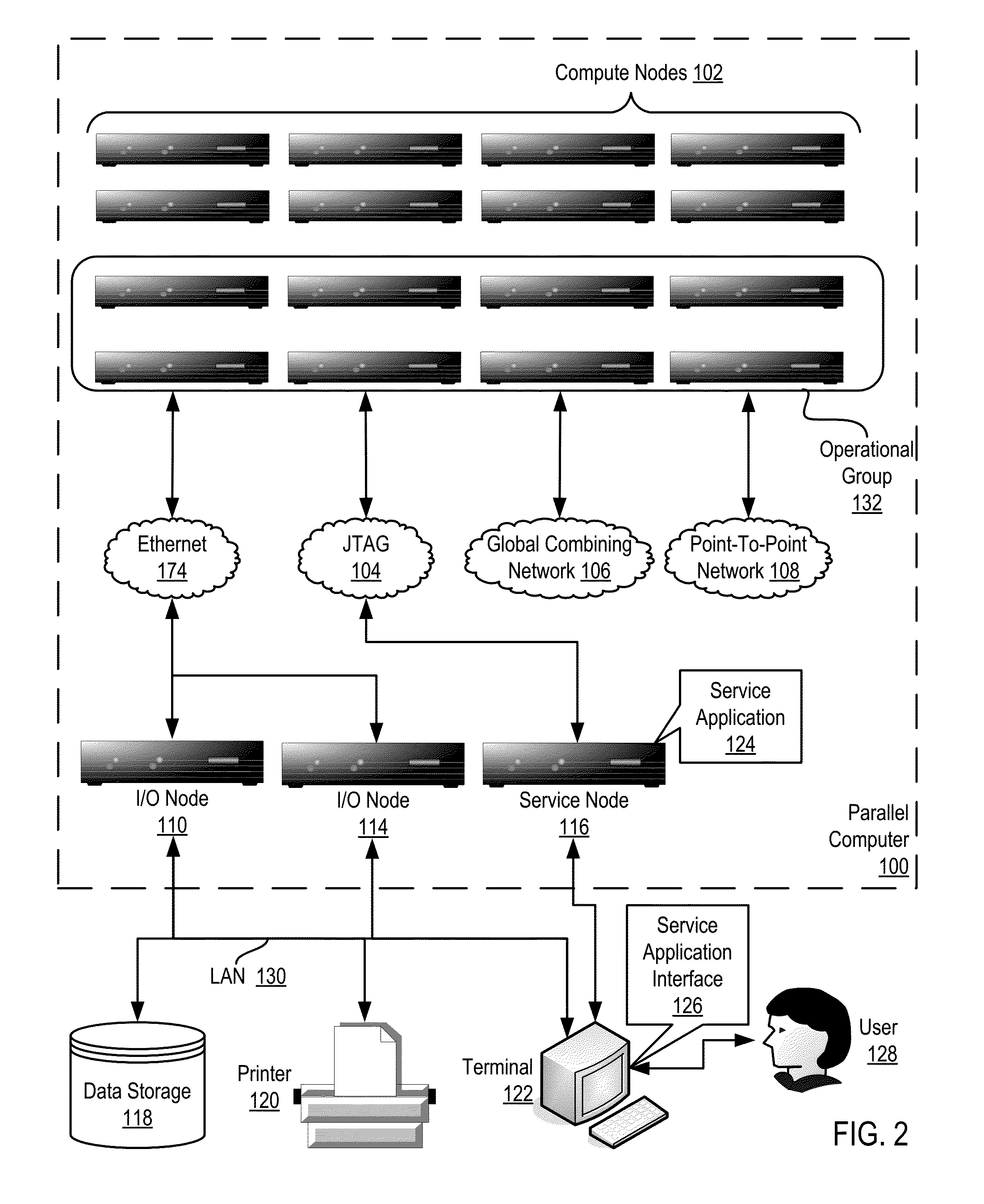 Administering virtual machines in a distributed computing environment