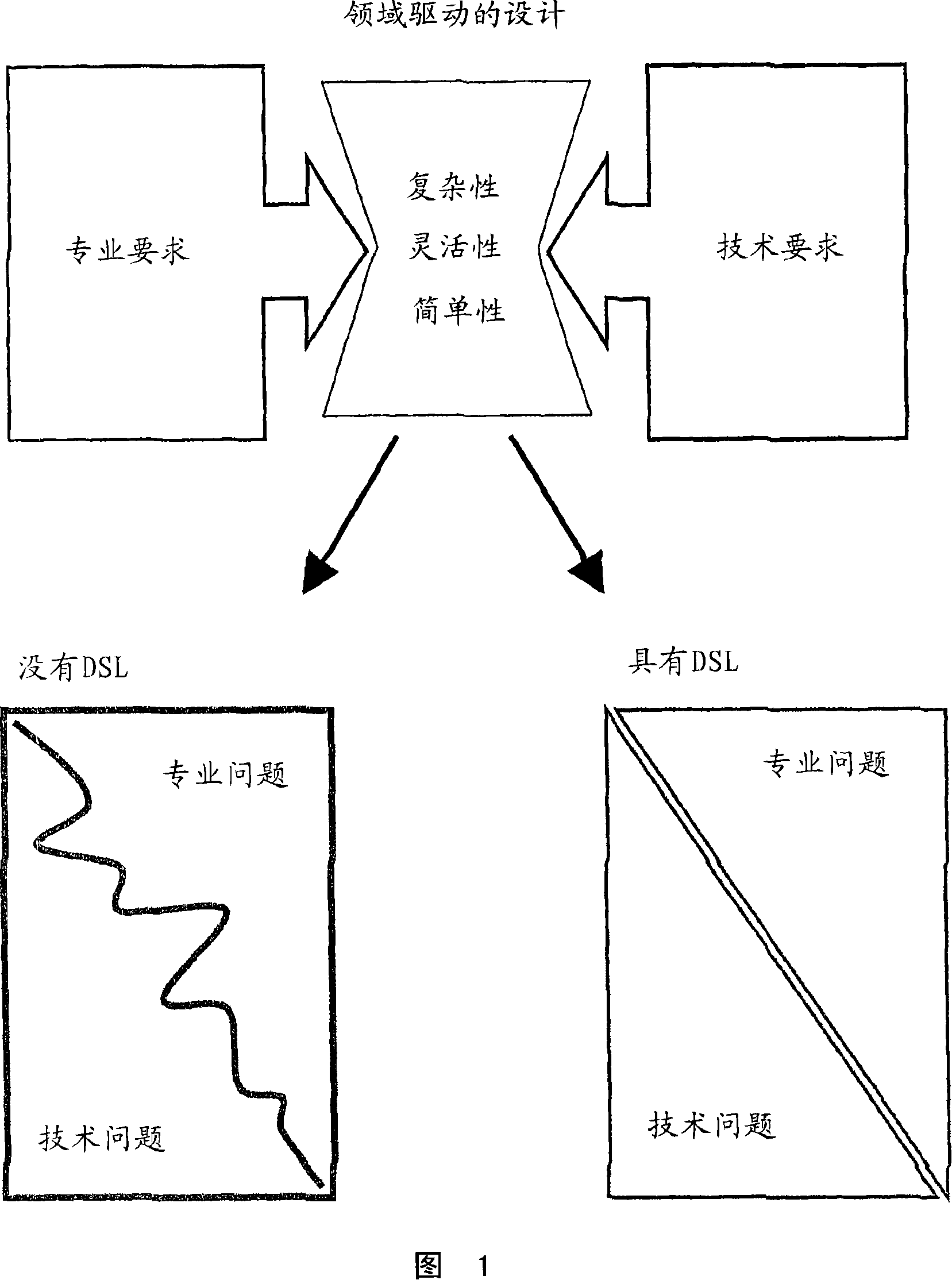 Method for controlling and operating a production cell, and control device