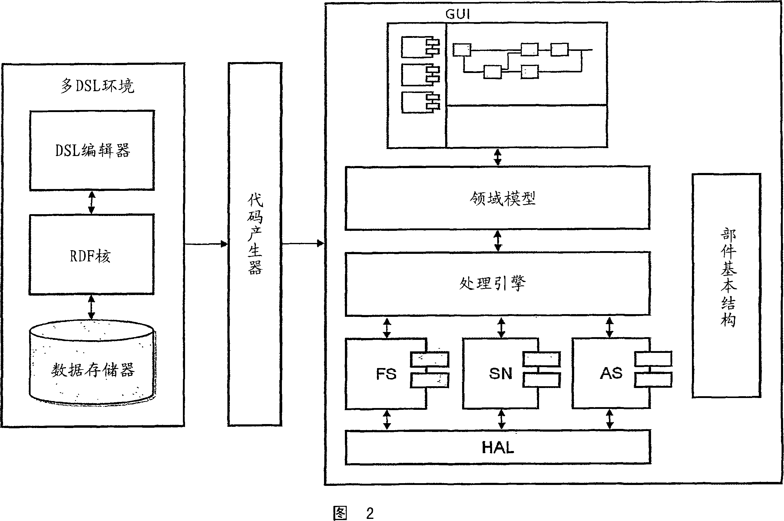 Method for controlling and operating a production cell, and control device