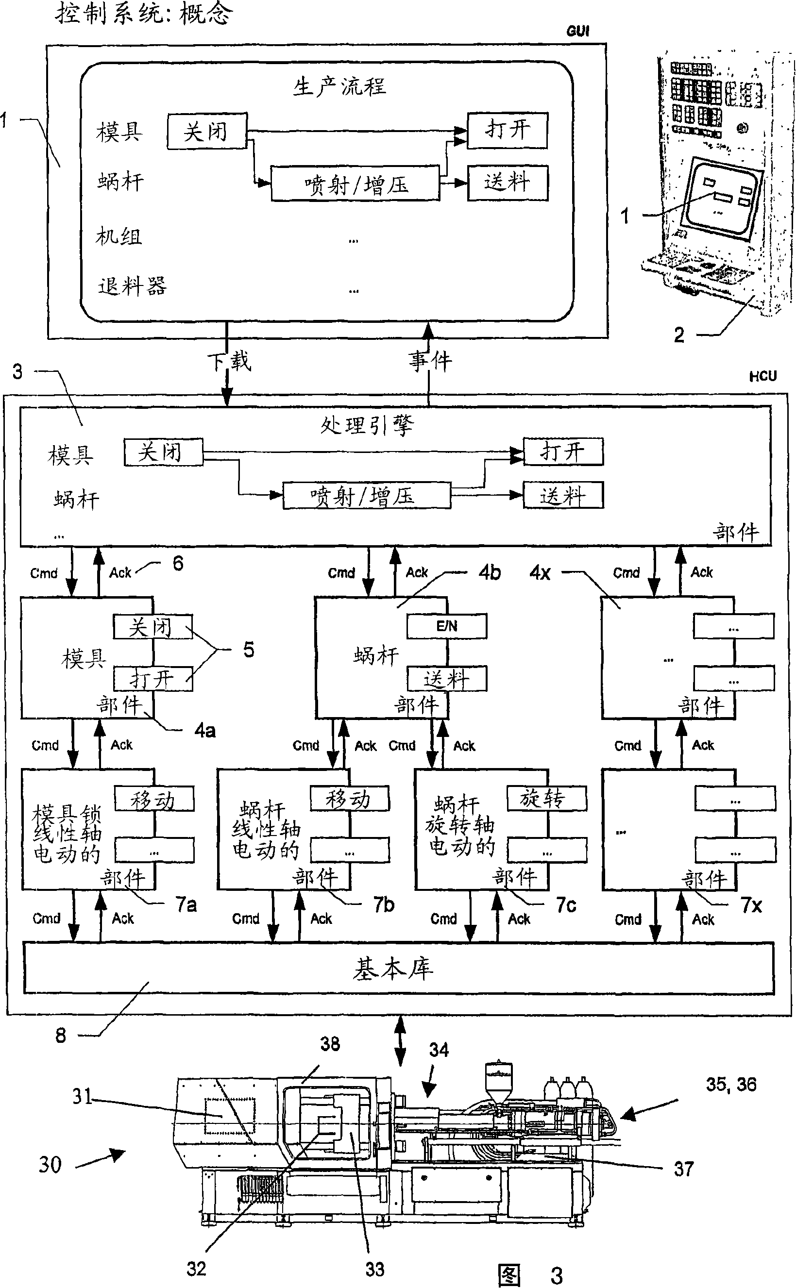 Method for controlling and operating a production cell, and control device