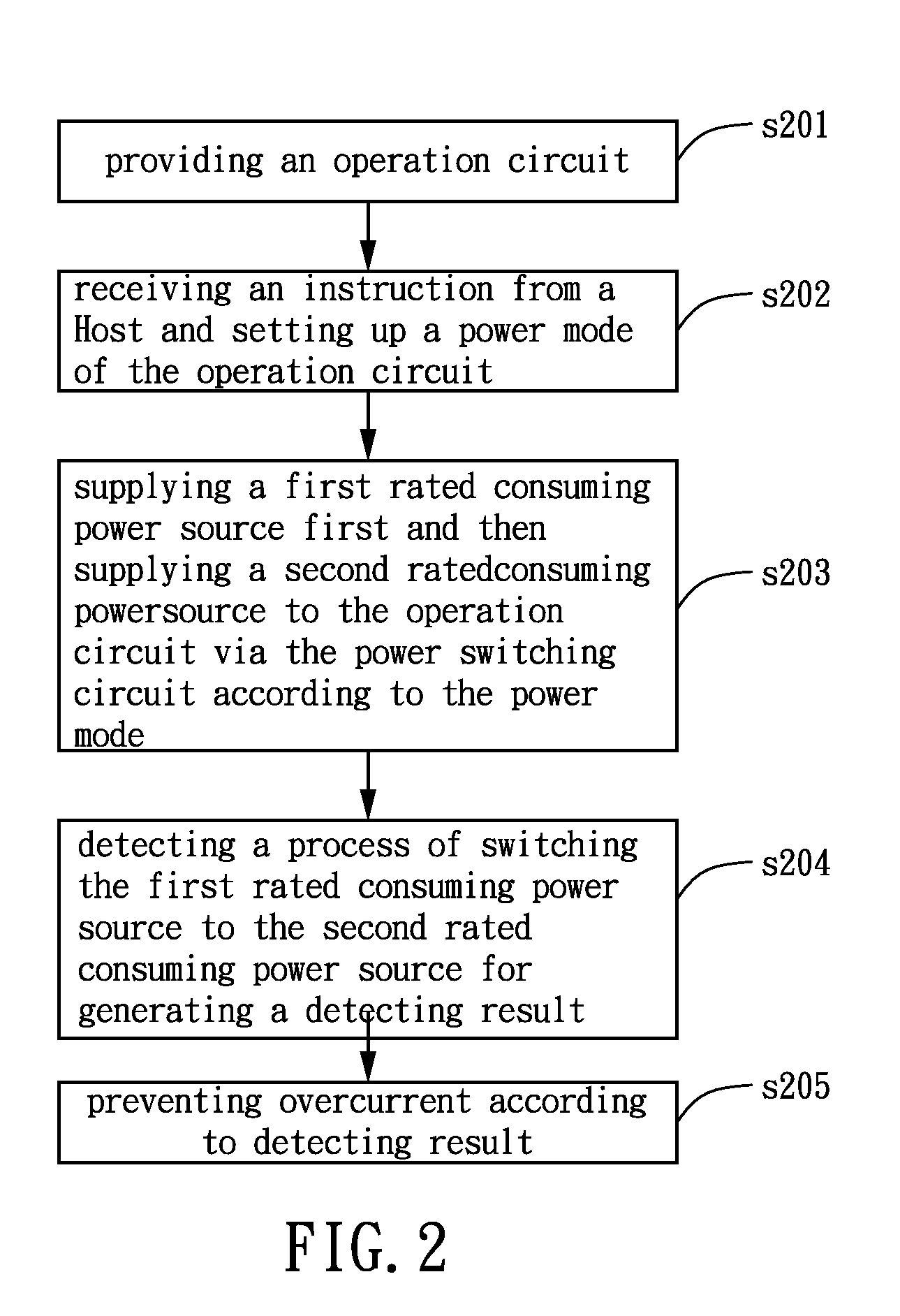 Methods and circuits for power switching