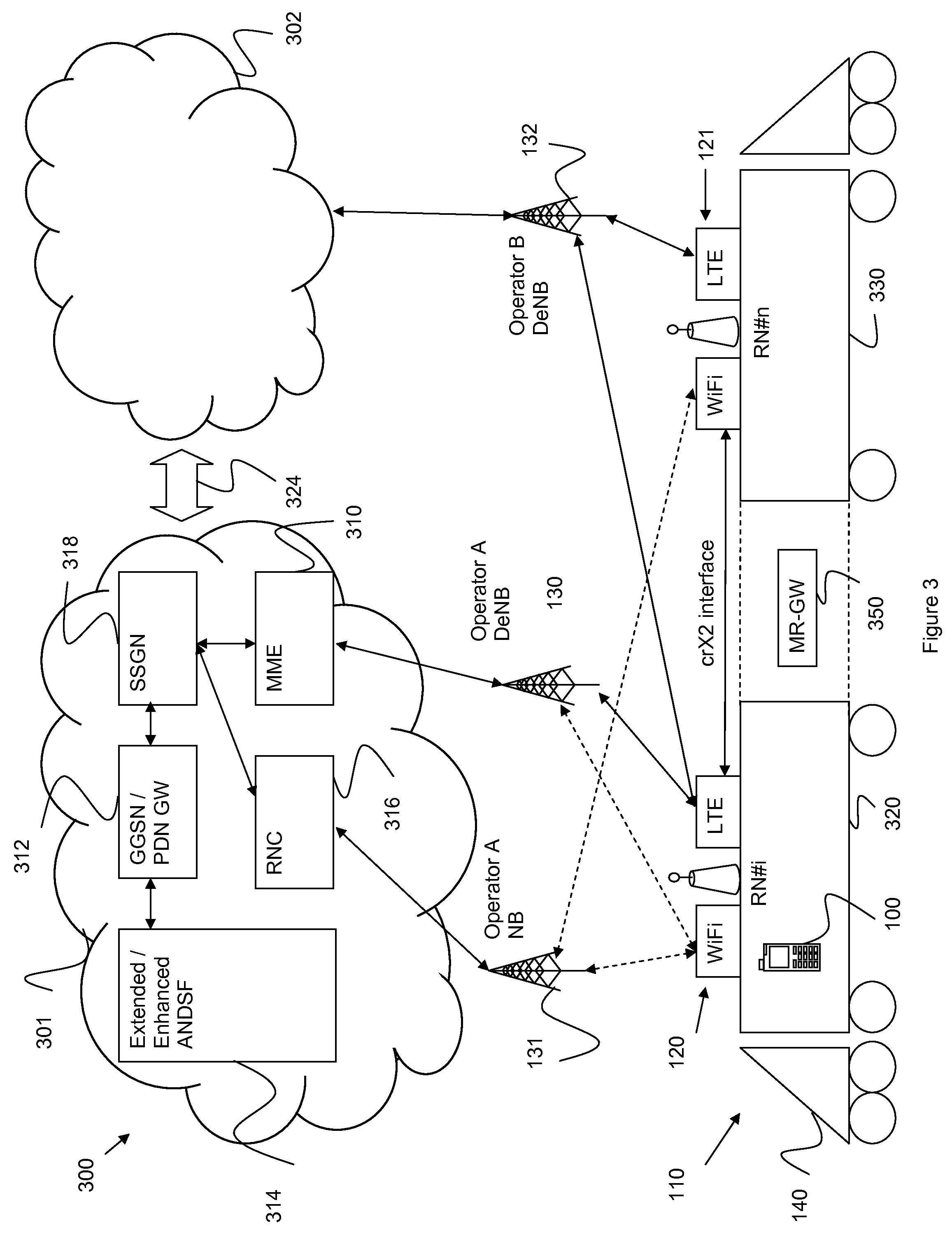 Gateway functionality for mobile relay system