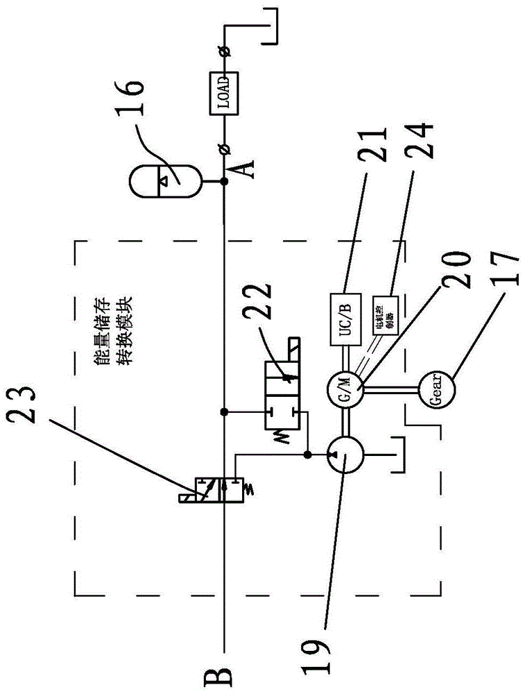 A two-cylinder four-stroke hydraulic free-piston engine based on electronically controlled compression stroke