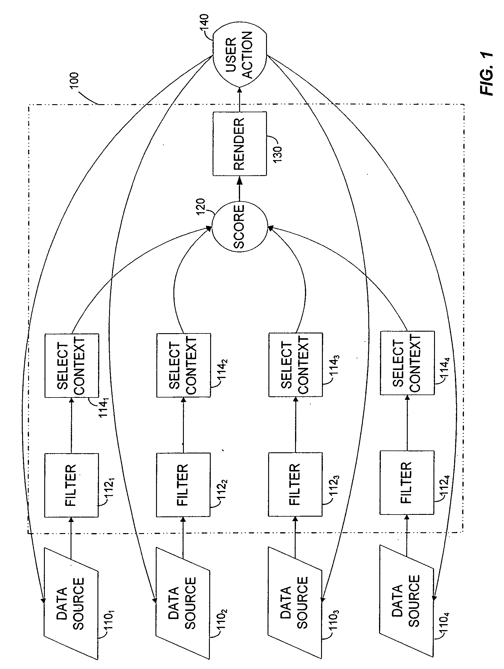 Extensible application platform