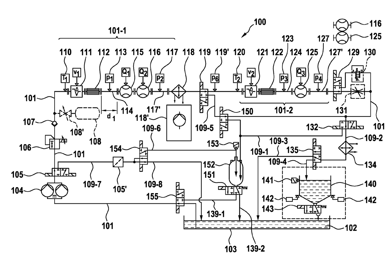 Method for calibrating flow meters for fluid media