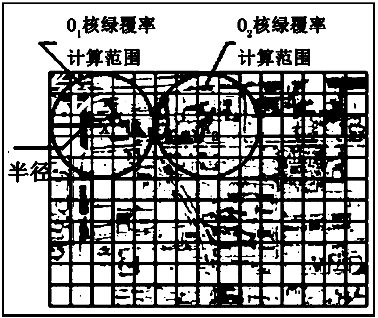 A heat island simulation and forecast method of an urban planning scheme based on grey neural network CA model