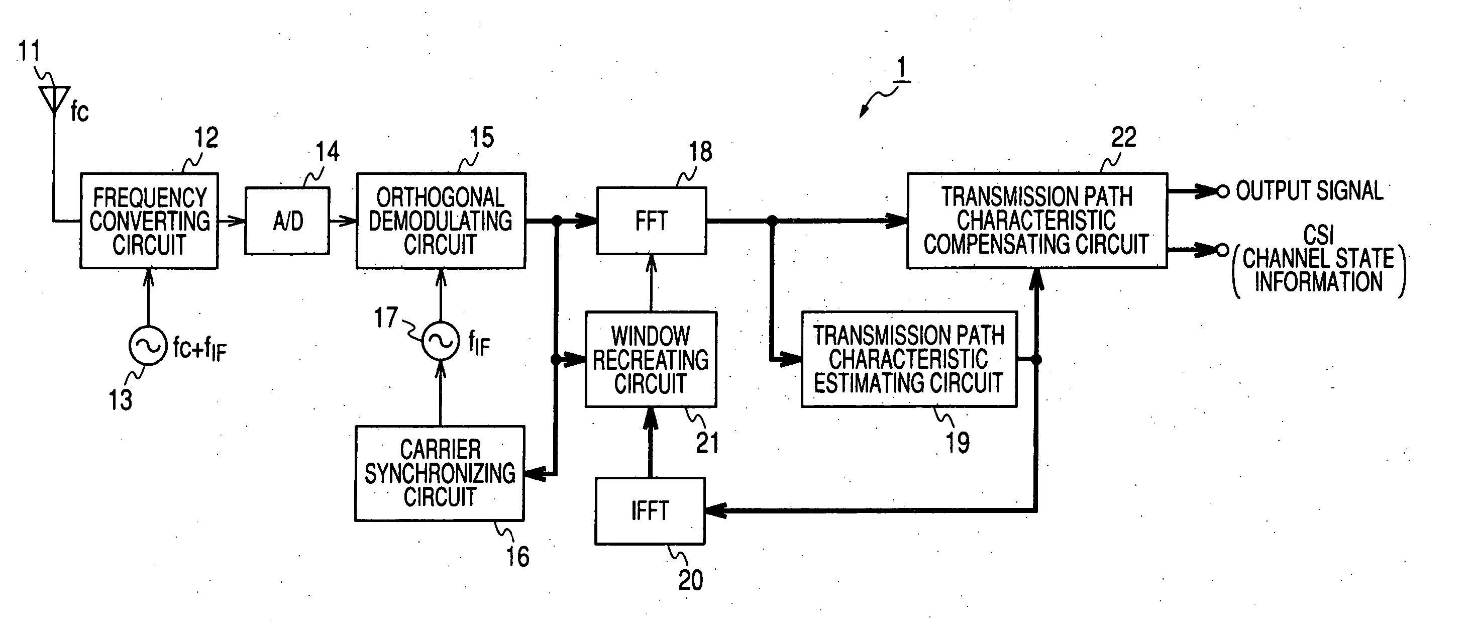 OFDM demodulating apparatus and method