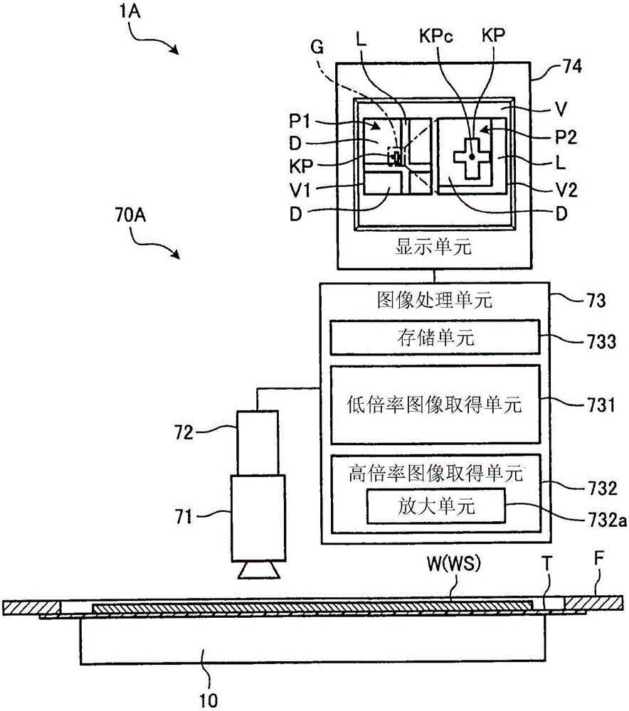 Processing apparatus