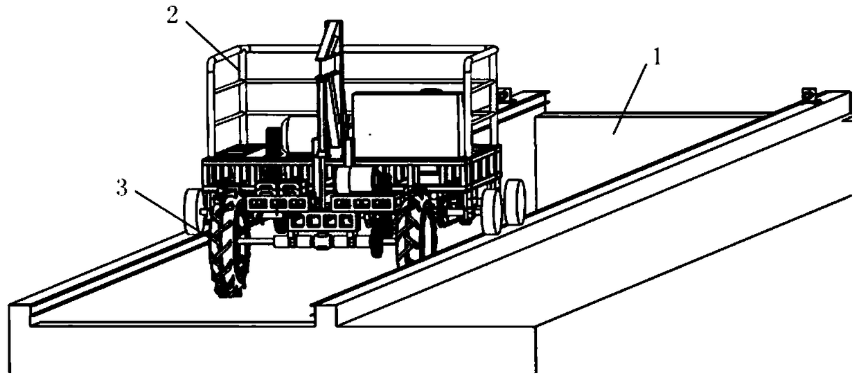 A soil tank test bench