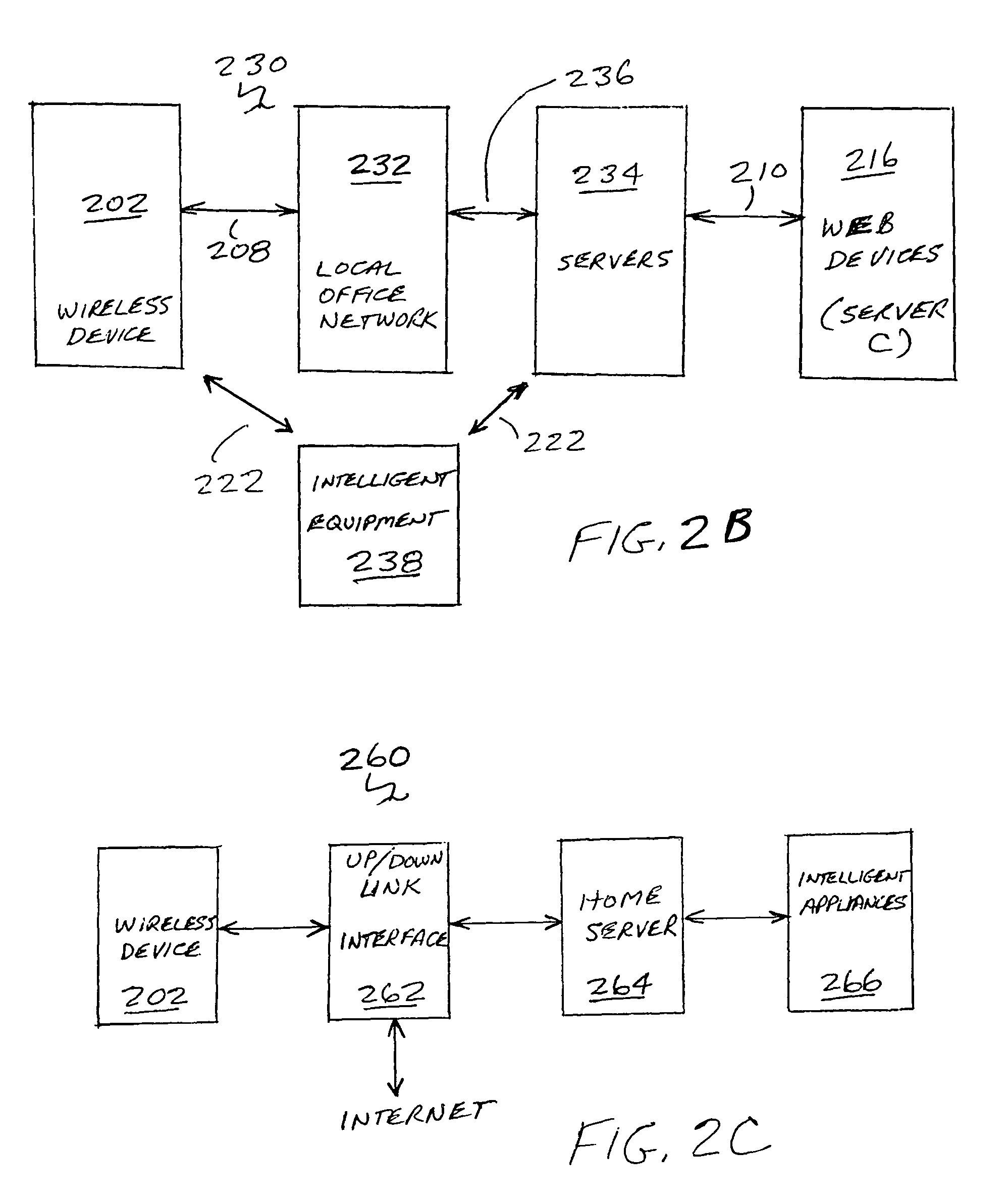 Dynamically configurable IP based wireless device and wireless networks