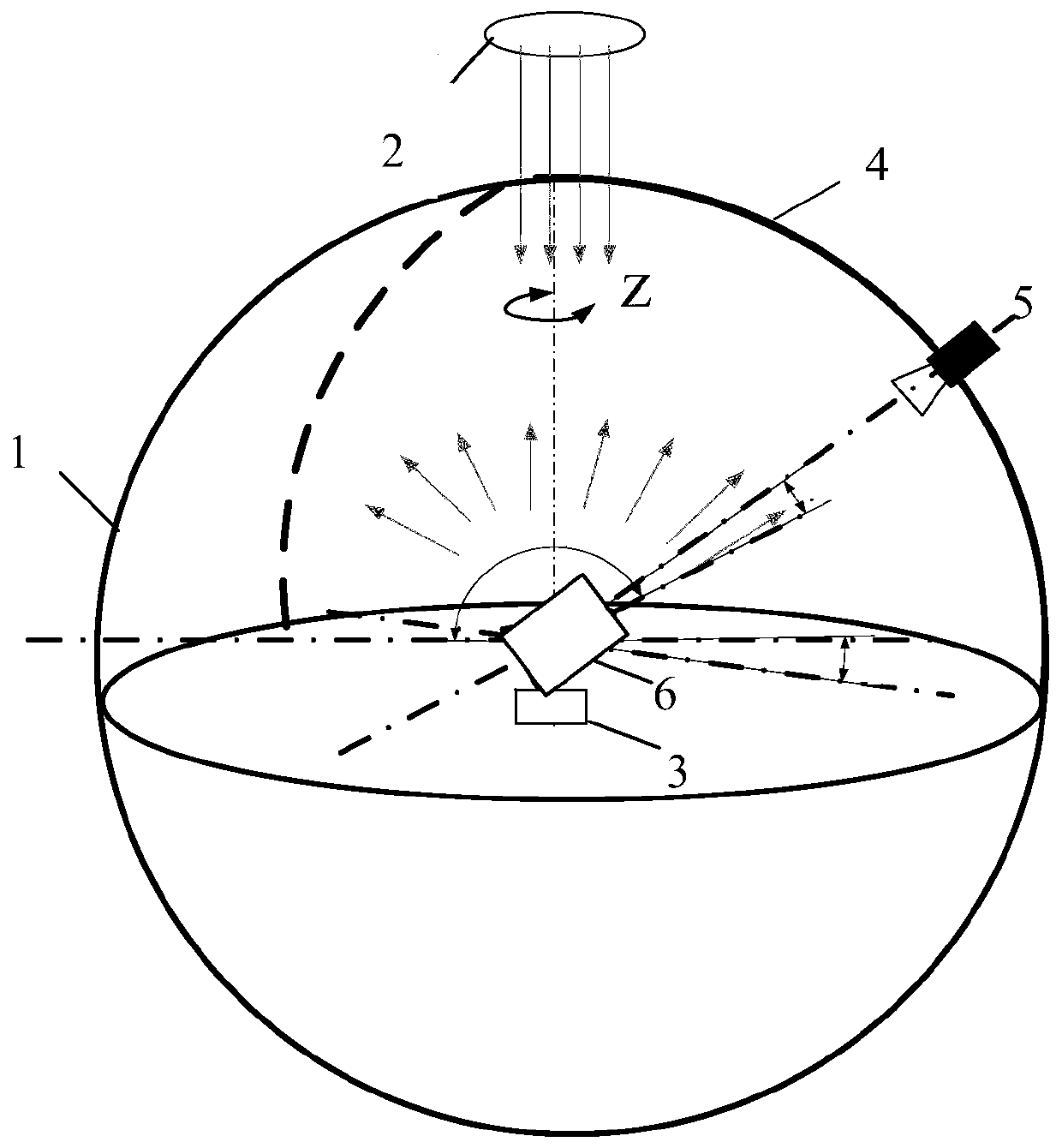 Multi-angle dynamic simulation test method and system for space optical detection geometric scene