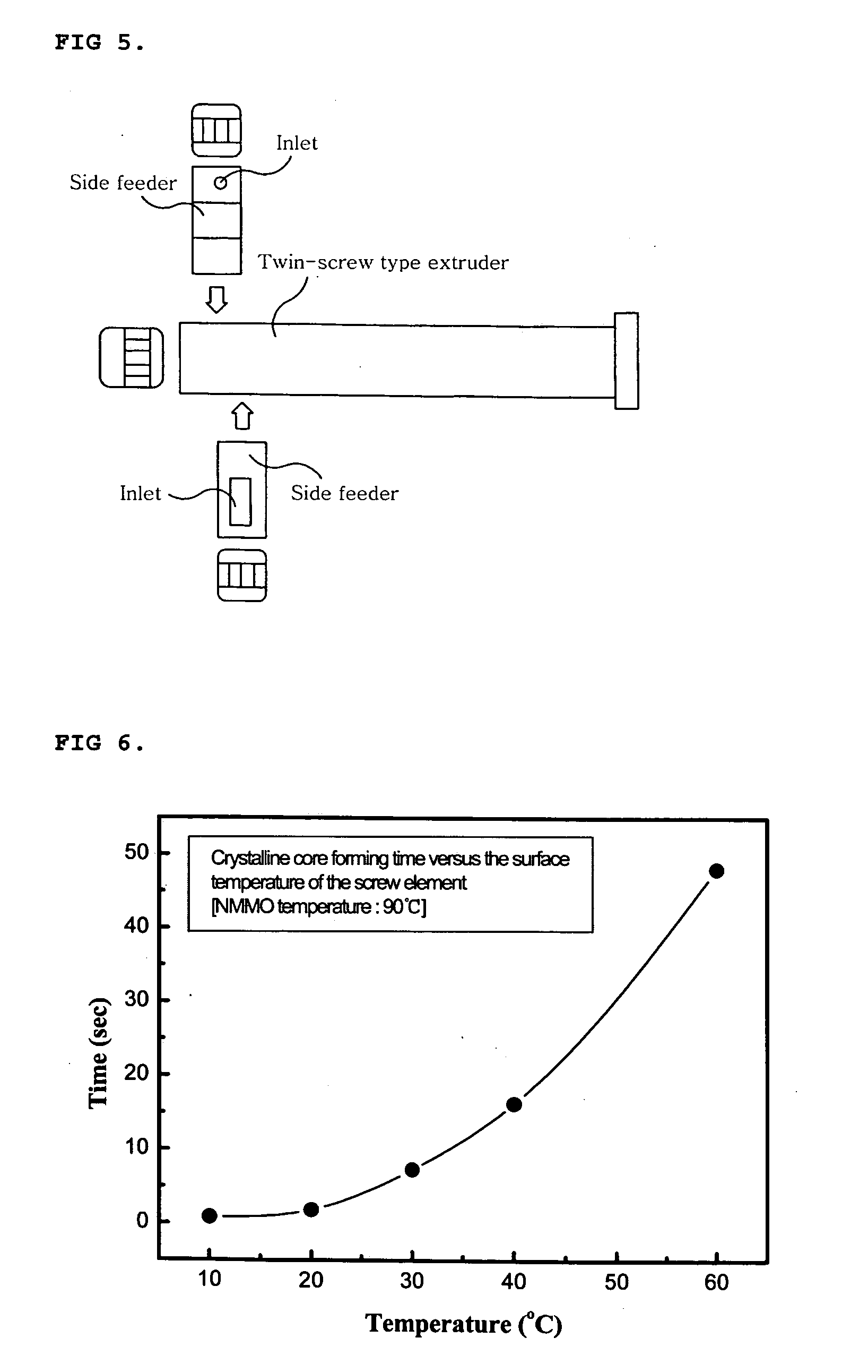 Lyocell multifilament