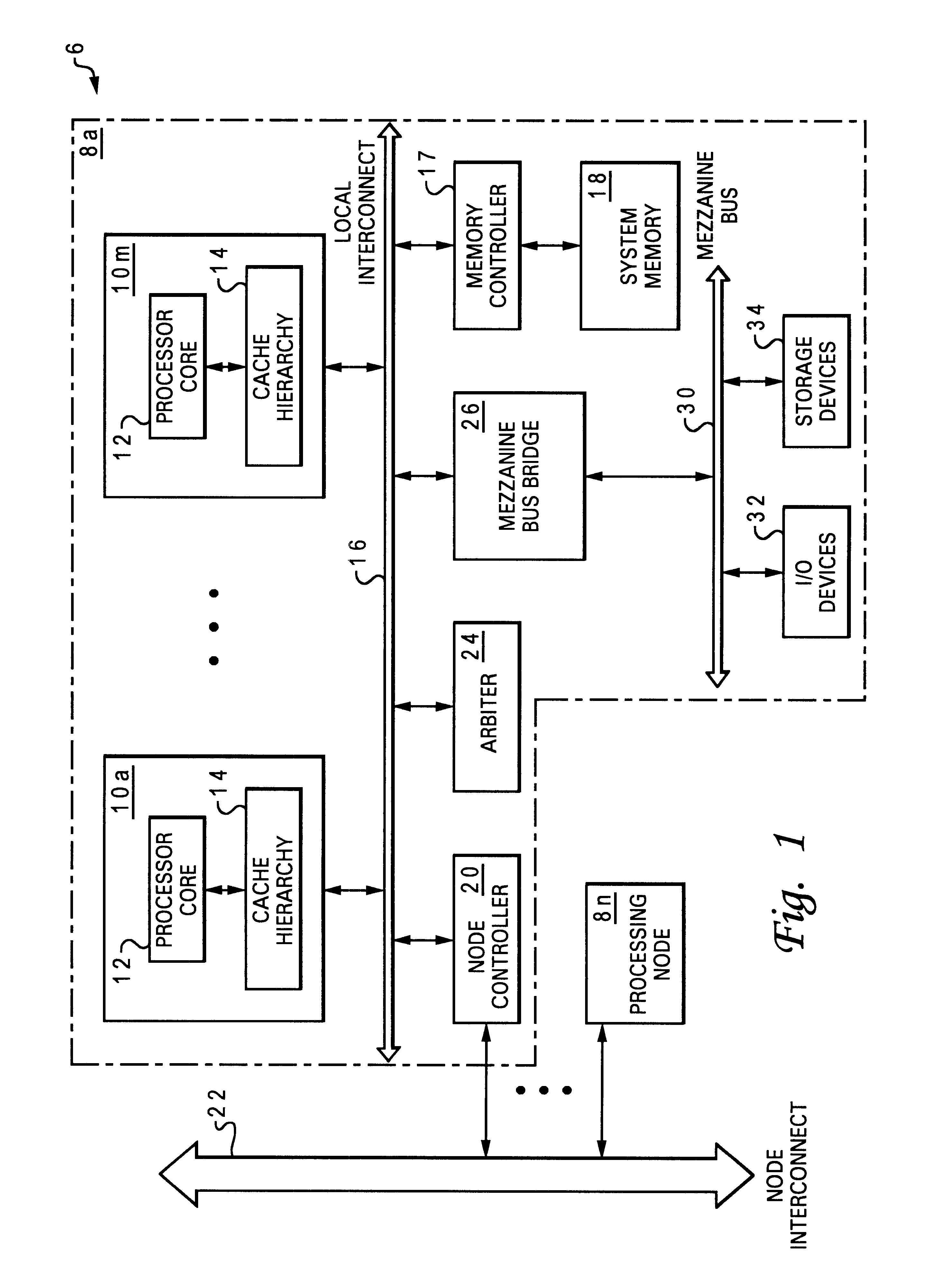 Non-uniform memory access (NUMA) data processing system that speculatively forwards a read request to a remote processing node