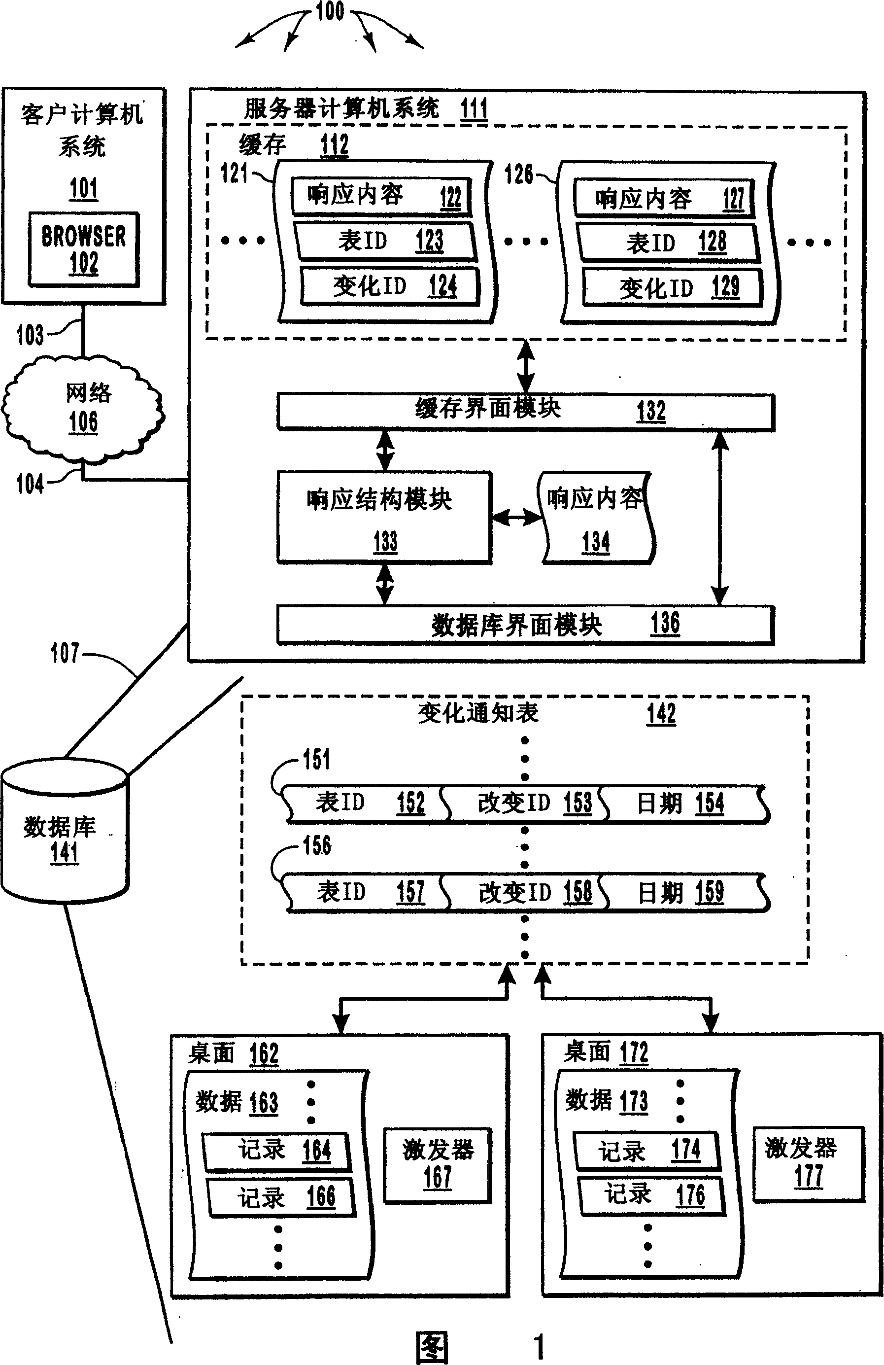 Registering for and retrieving database table change information that can be used to invalidate cache entries