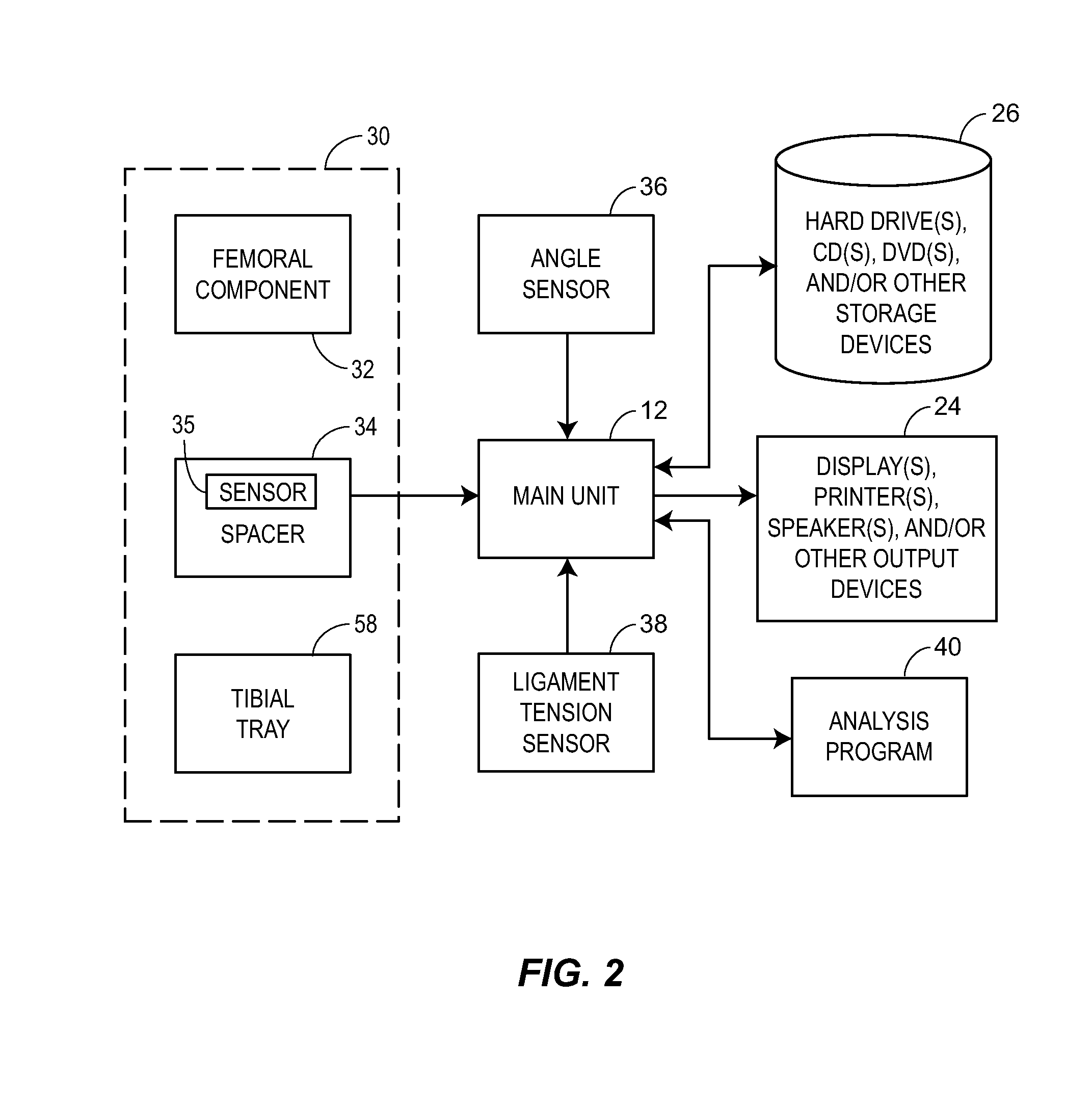 System and method for prosthetic fitting and balancing in joints