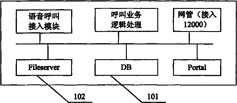 A method and system for playing color ring