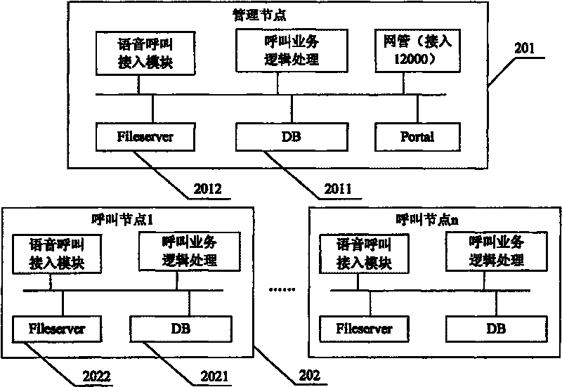 A method and system for playing color ring