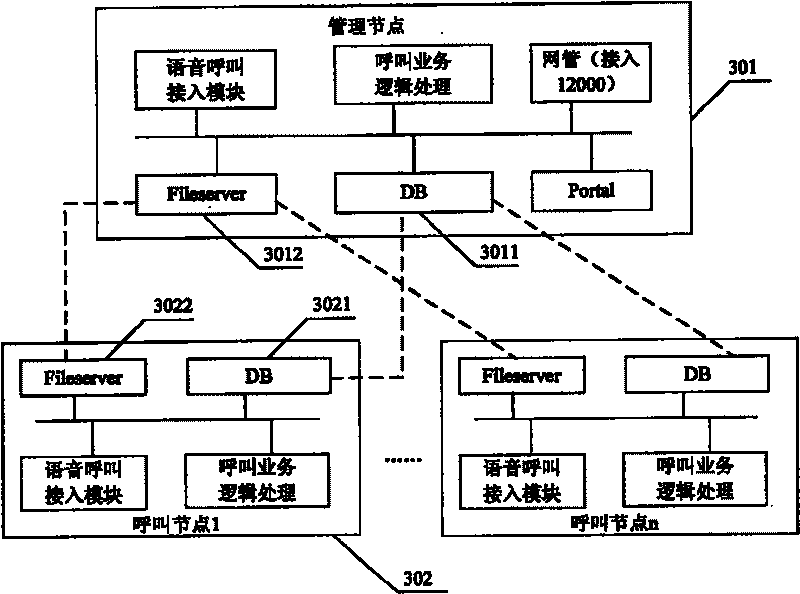 A method and system for playing color ring