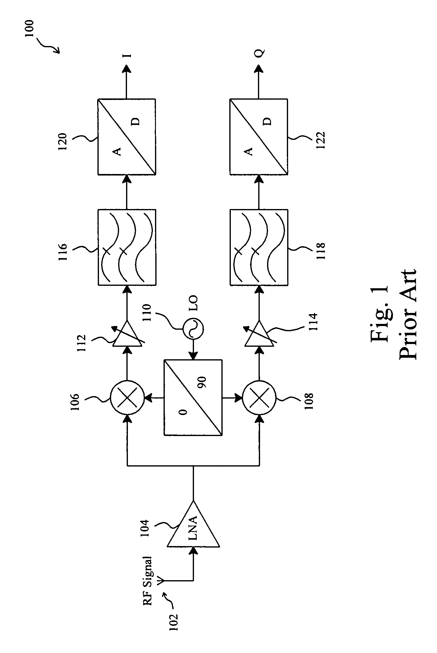 Cascode low noise amplifier with a source coupled active inductor