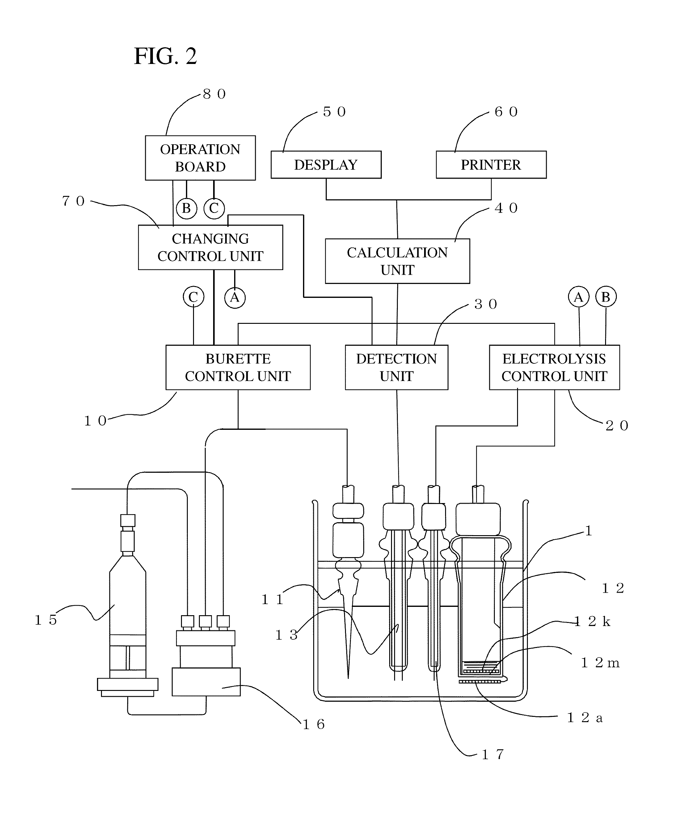 Karl fischer titrator and karl fischer titration method