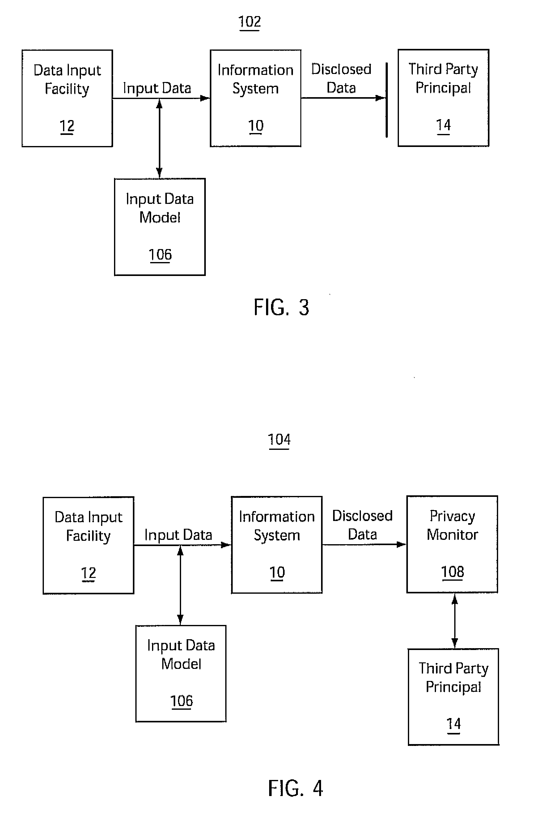 System and method for privacy protection using identifiability risk assessment