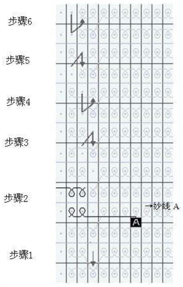 A kind of knitting method of double-needle bed cylindrical sleeve structure