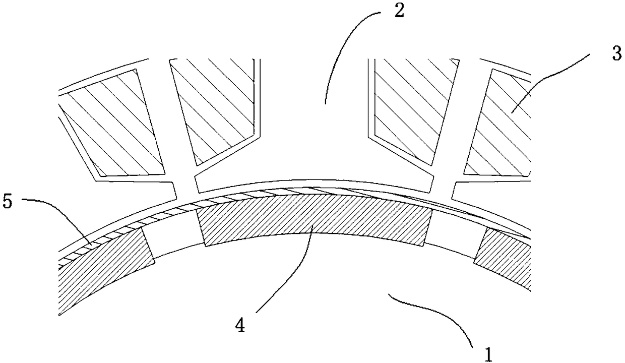 Surface-mounted permanent magnet motor rotor and motor