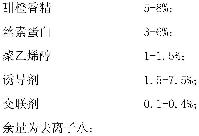 A kind of sweet orange essence-silk fibroin microcapsule and preparation method thereof