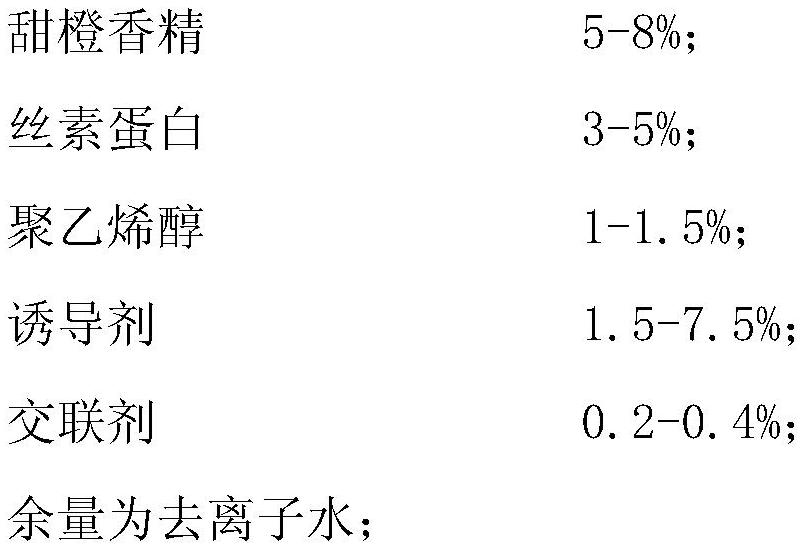 A kind of sweet orange essence-silk fibroin microcapsule and preparation method thereof