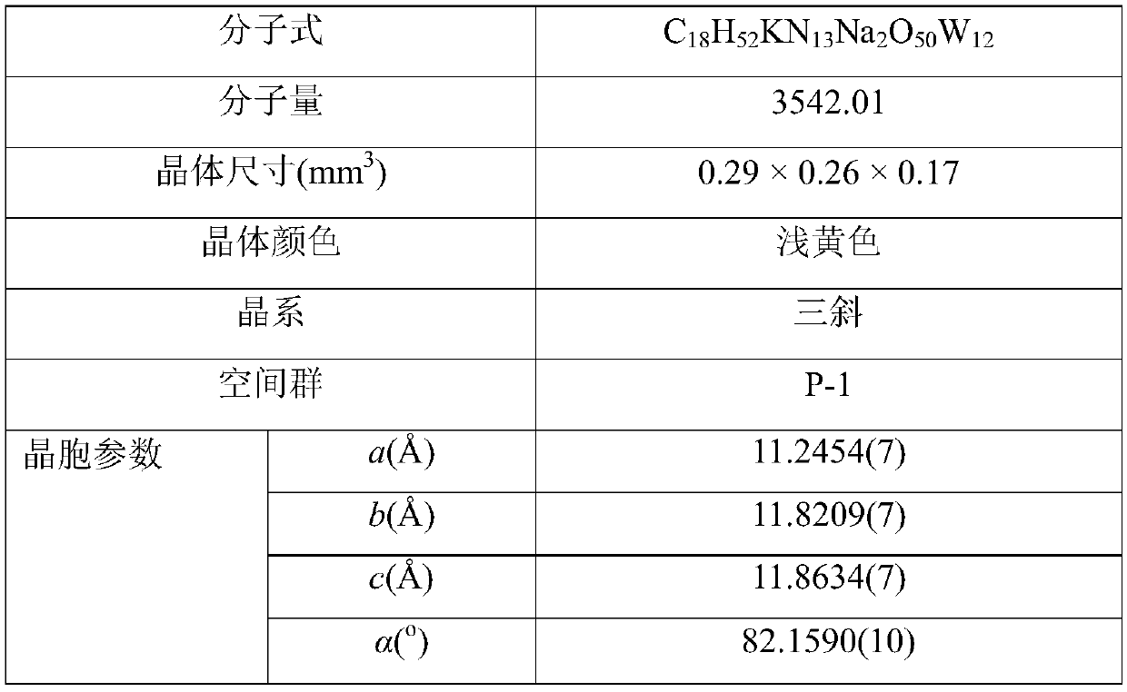 Dodeca-tungstate crystal material with two-dimensional nano pore cavity structure and preparation method of dodeca-tungstate crystal material