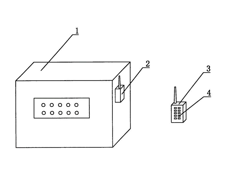 Control device of concrete pump truck